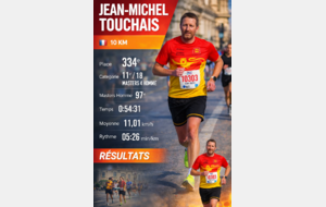 arrivée du 10km de Poitiers