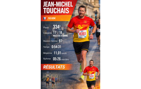 arrivée du 10km de Poitiers