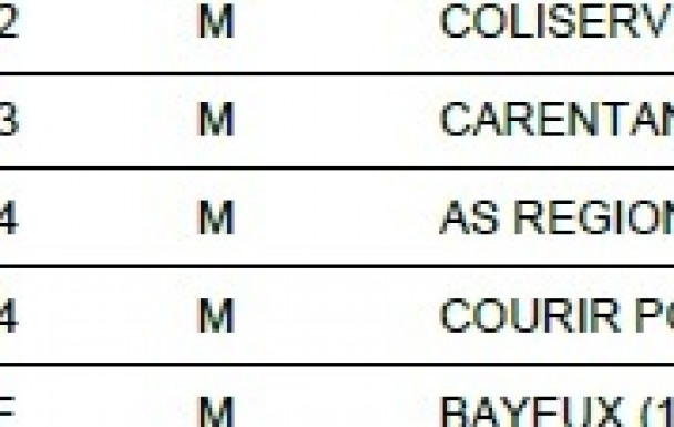 Foulées de Bayeux 2026